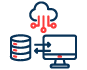 Cloud Computing Services ProCrew PEO