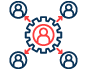 IT Outsourcing ProCrew PEO